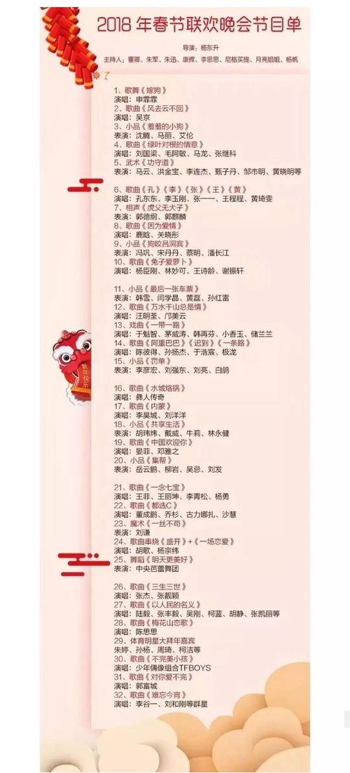 央视春晚节目单爆料最新,揭秘2024央视春晚节目单，精彩亮点抢先看  第2张