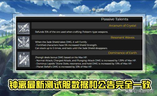 原神最新情报爆料,神秘角色登场，探索未知领域！  第3张